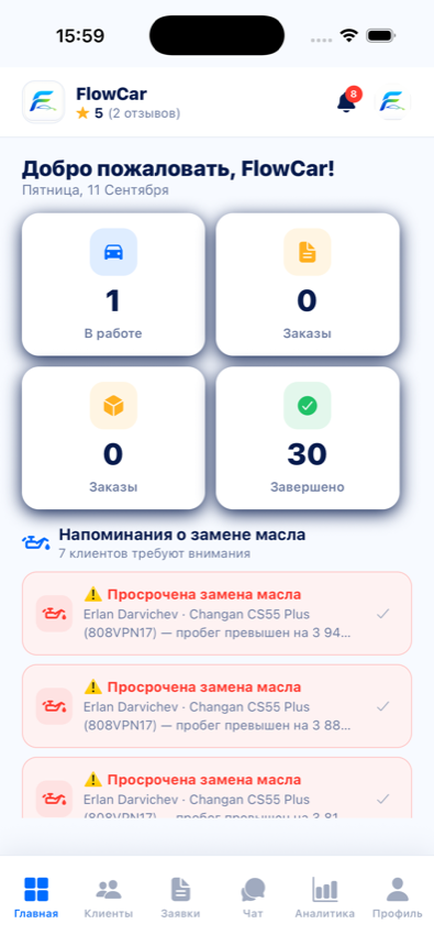 Панель администратора СТО: заявки, заказы, напоминания клиентам